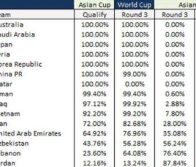 hupu-这次终于不是国足了!看看欧洲杯上的数学题