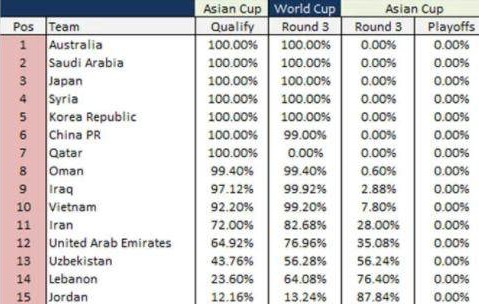 hupu-这次终于不是国足了!看看欧洲杯上的数学题